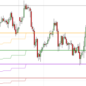 Fibonacci Extensions