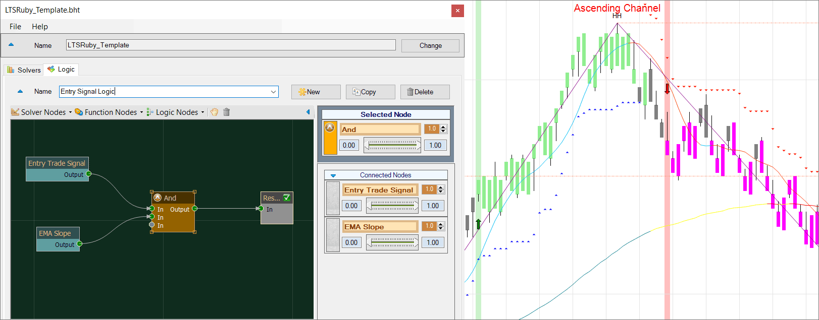 Ruby_BloodHound_Ninjatrader Ruby BloodHound Example